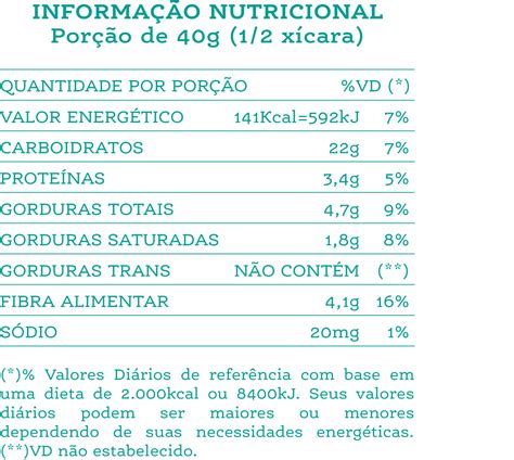 Granola Premium Sem Açúcar 500g Alquimya dos Cereais