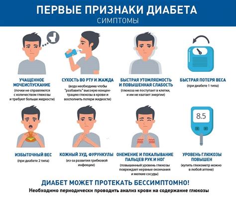 Современные методы лечения сахарного диабета | Статьи врачей клиники ...