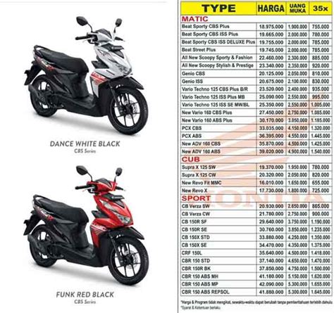 Brosur Kredit Motor Honda Purwokerto Promo Bulan Ini