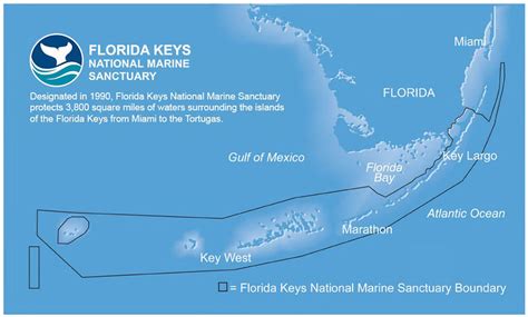 Florida Keys National Marine Sanctuary