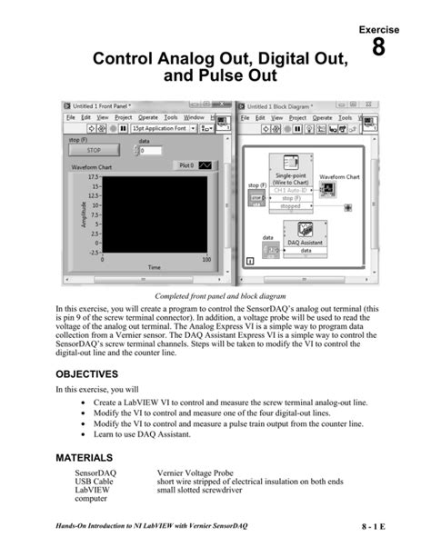 Control Analog Out Digital Out And Pulse Out