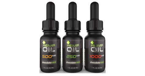 What is the Correct Dosage of CBD for You? - Cannabidiol 360