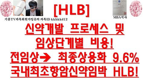 주식투자 Hlb신약개발 프로세스 및임상단계별 비용전임상 → 최종상용화 96 국내최초항암신약임박 Hlb Youtube