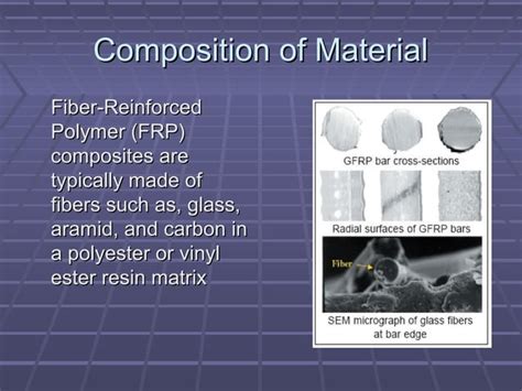 Fiber Reinforced Polymer Frp