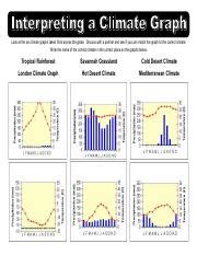 Interpreting A Climate Graph Pdf Look At The Six Climate Graphs Taken