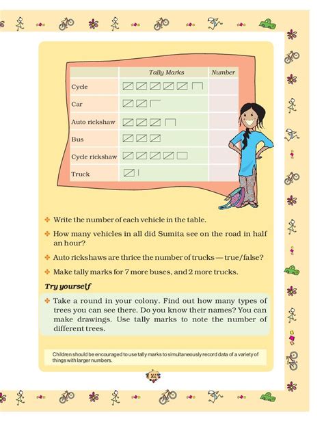 Ncert Book Class 5 Maths Chapter 12 Smart Charts 2024 25 Session