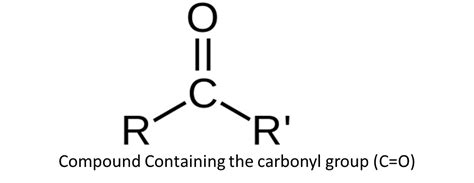 Carbonyl Group Nomenclature And Structure Examples Videos Qanda