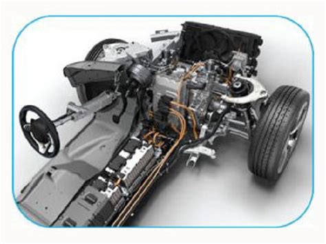 Vcu Structure And Vehicle Control Structure Eroccs