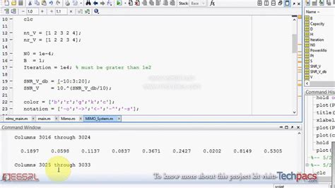 Water Filling Algorithm Tutorial Breakfastfoodartdrawing