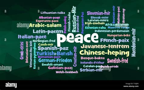 Peace Word Cloud Shows Equivalents Of Peace How To Say It In Many