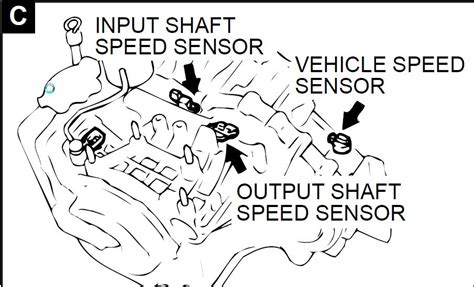 Im Working On A Dodge Stratus L Automatic It Is In Lymp Mode