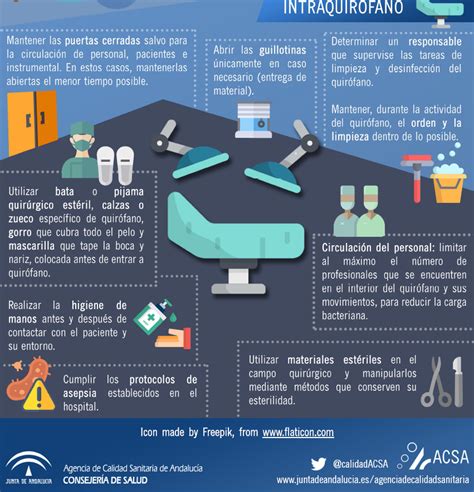 Infograf A Recomendaciones Para Mejorar La Bioseguridad Ambiental En