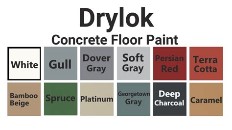 Drylok Concrete Floor Paint Colors Clsa Flooring Guide