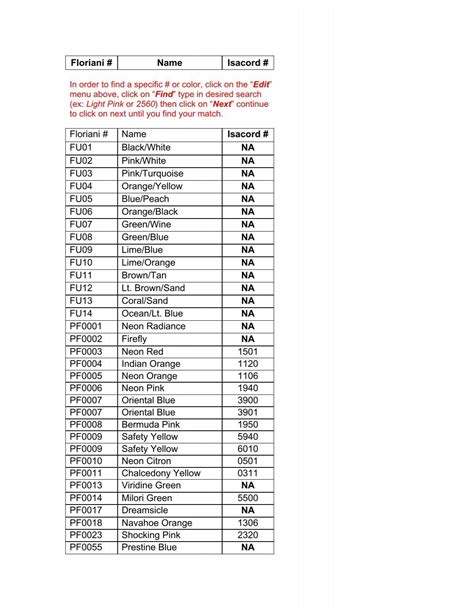 Floriani/Isacord thread conversion chart - Ace Sewing Center