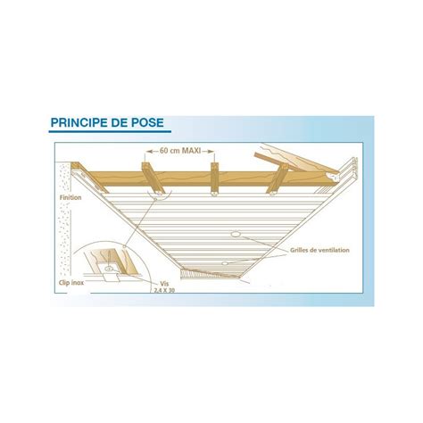 Lambris Pvc De Sous Toiture Ch Ne Planches De Cmx Ml