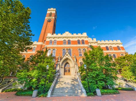 6 Tennessee Colleges Among Best Value Schools In U.S. | Nashville, TN Patch