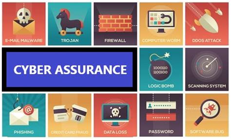 Assurance Cyber Entreprise Comment Choisir Cyber Cover