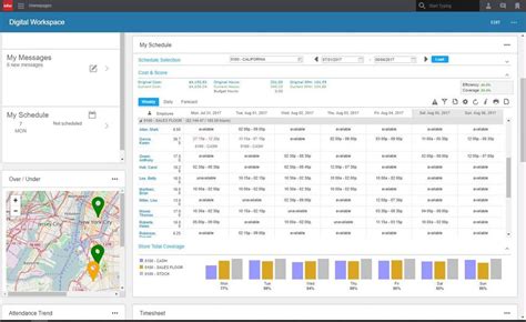 Workforce Management Capabilities, Features & Requirements 
