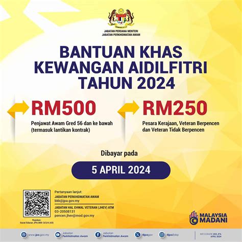 Bantuan Khas Kewangan Aidilfitri 2024 Penjawat Awam Pesara