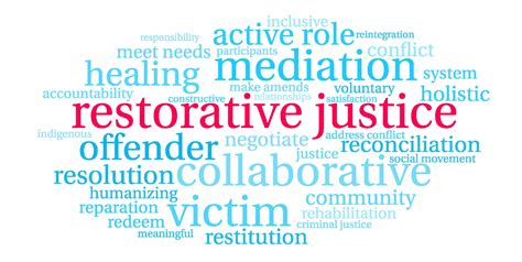 Using Restorative Justice In Your Classroom TeachHUB