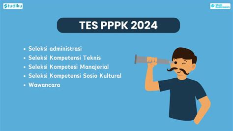 Tes Pppk Apa Saja Berikut Rincian Materi Tes Pppk Dan Ambang Batasnya