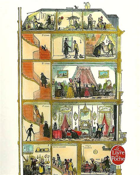 Bertall s 1845 Les cinq étages du monde parisien The Five Floors of