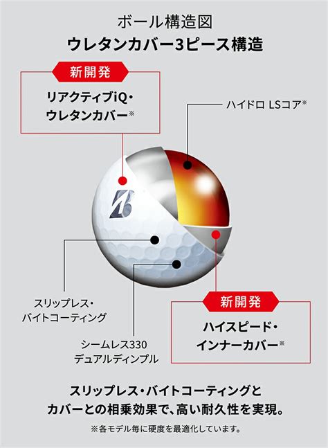 【楽天市場】bridgestone Golf ブリヂストンゴルフ 日本正規品 Tour B Xシリーズ ツアー ビー エックス 2024モデル