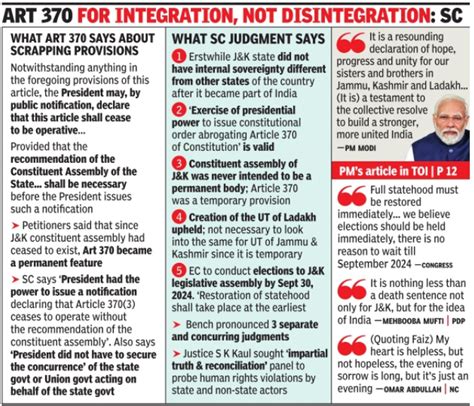 अनुच्छेद 370 सर्वोच्च न्यायालय के फैसले को समझना Drishti Ias