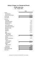 Ch Profit And Loss Statement August Xlsx Haley S Puppy Luv