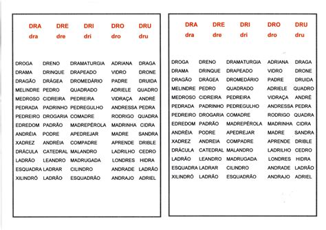 Dificuldades Ortográficas Dra Dre Dri Dro Dru Drão · Alfabetização Blog