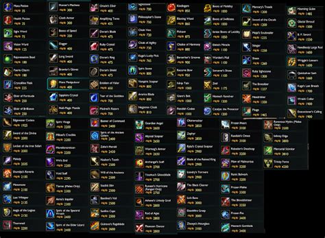 Lol Items Lol Game