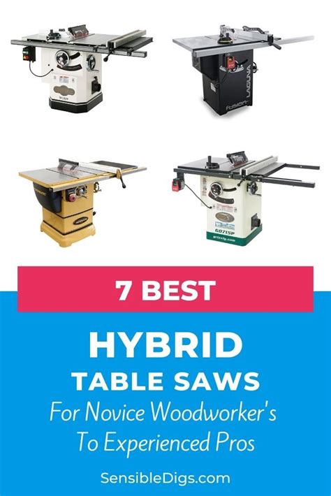 Hybrid Table Saw Artofit