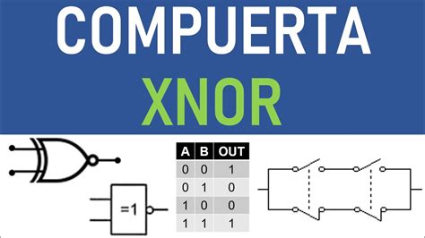 Compuerta Lógica XNOR: Símbolos, Datasheet Y Tabla De, 58% OFF