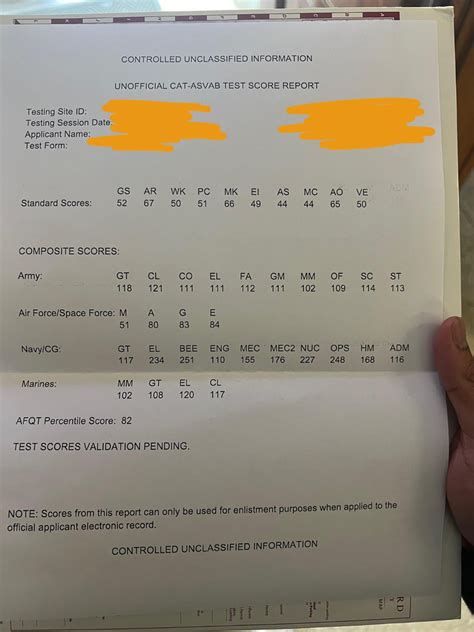 Got my ASVAB score : r/AirForceRecruits