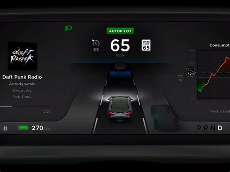 Are autopilot cars like the Tesla Model S safe? | SiOWfa16: Science in ...