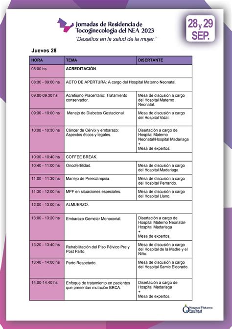 Tocoginecología Todo listo para iniciar las Jornadas de Residencia del NEA