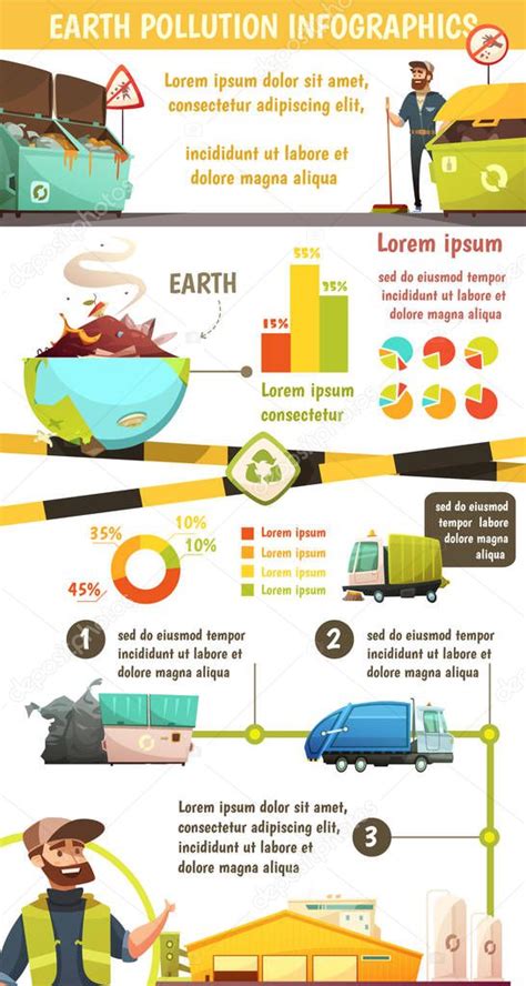 Recolección De Basura Clasificación Reciclaje Infografía Cartel 2022