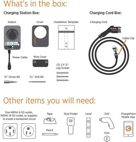 ChargePoint Home Flex EV Charger Review Best EV Gear Accessories