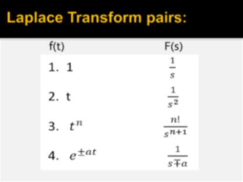 Solution Advmath Laplace Assignment 2 Studypool