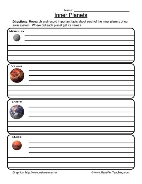 All About The Planets Worksheet