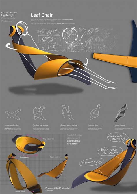 Basf Sit Down Move Seat Design Competition The Winners Car Body