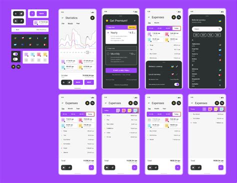 Travel Budget Planner Figma