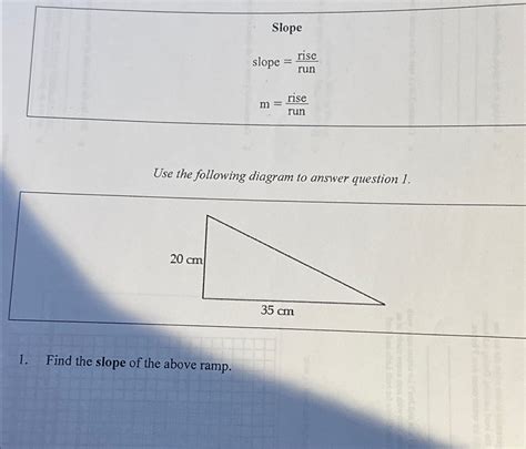 Solved Slope ﻿slope = rise run m= rise run Use the | Chegg.com