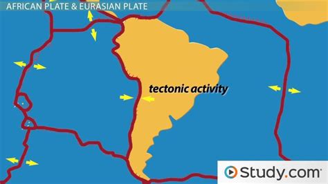 Tectonic Plates | Overview & Names - Lesson | Study.com