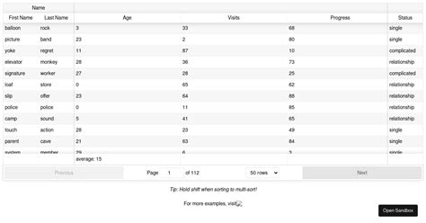 React Table Hoc Fixed Columns V Examples Codesandbox