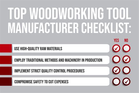 Best Woodworking Tool Brands and Manufacturers: 2024 Update