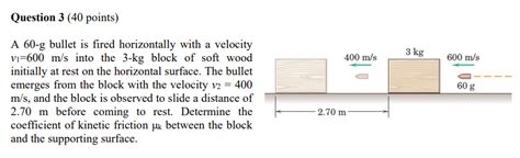 Solved A 60 G Bullet Is Fired Horizontally With A Velocity