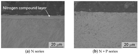 Proceedings Free Full Text Effect Of The Nitrogen Diffusion Layer