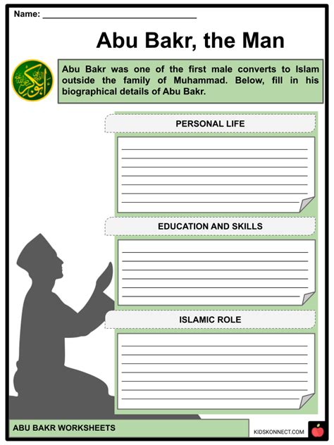 Abu Bakr Worksheets & Facts | Life, Islam, The First Caliph