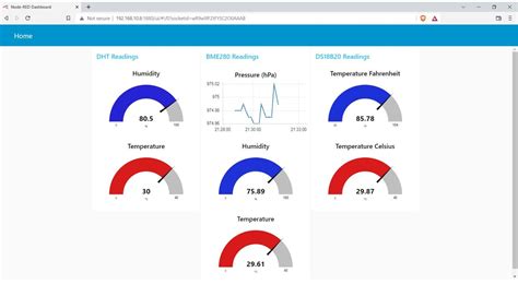 Micropython Esp Mqtt Publish Multiple Sensor Readings To Node Red